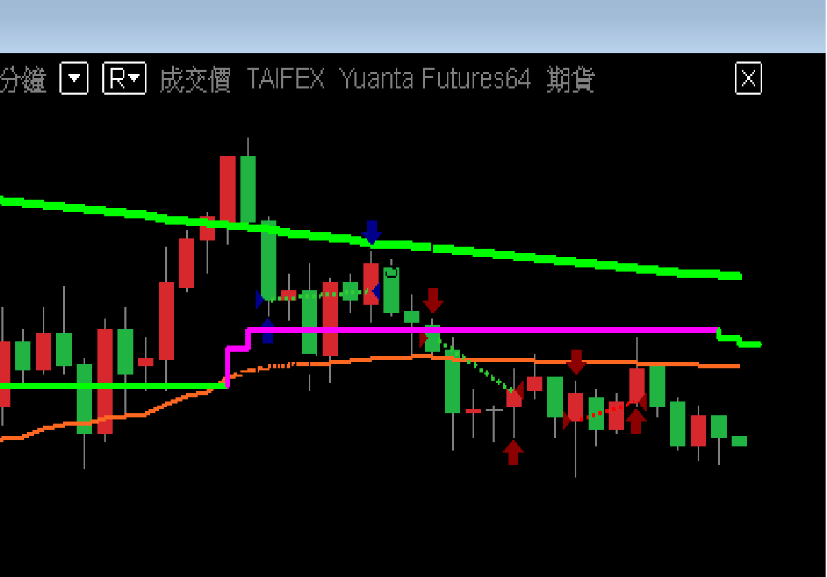 背景改成黑色後，原本黑色系的文字標籤被背景吃掉，只剩箭頭還看得到。