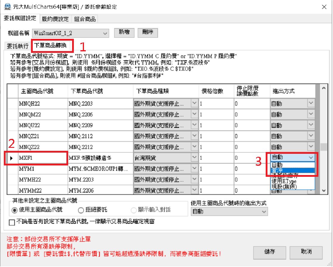 「委託參數設定」視窗的「下單商品轉換」分頁:先切到此分頁(1),找到要設定的商品列如 MXF1(2),再把該列「進出方式」下拉選單改選「當沖」(3)