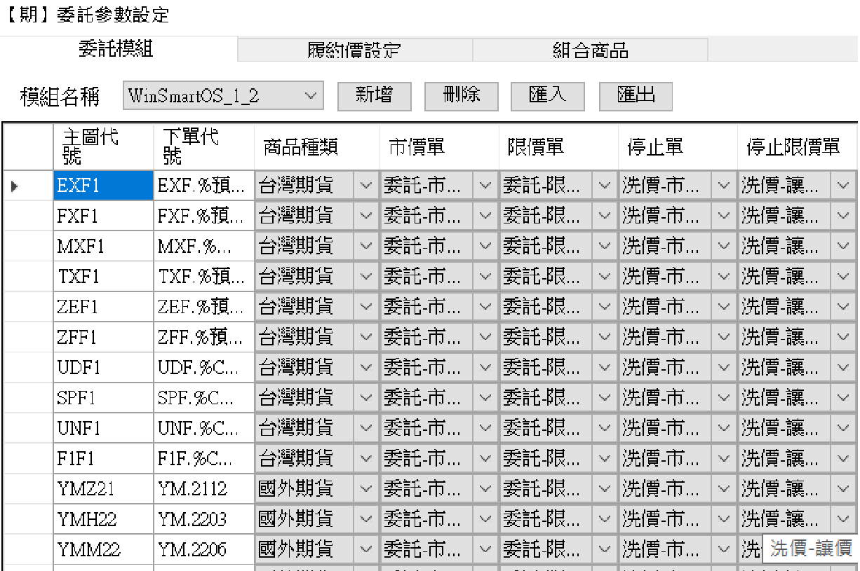「【期】委託參數設定」視窗的「委託模組」分頁,列出各商品的主圖代號、下單代號與市價單/限價單/停止單等設定