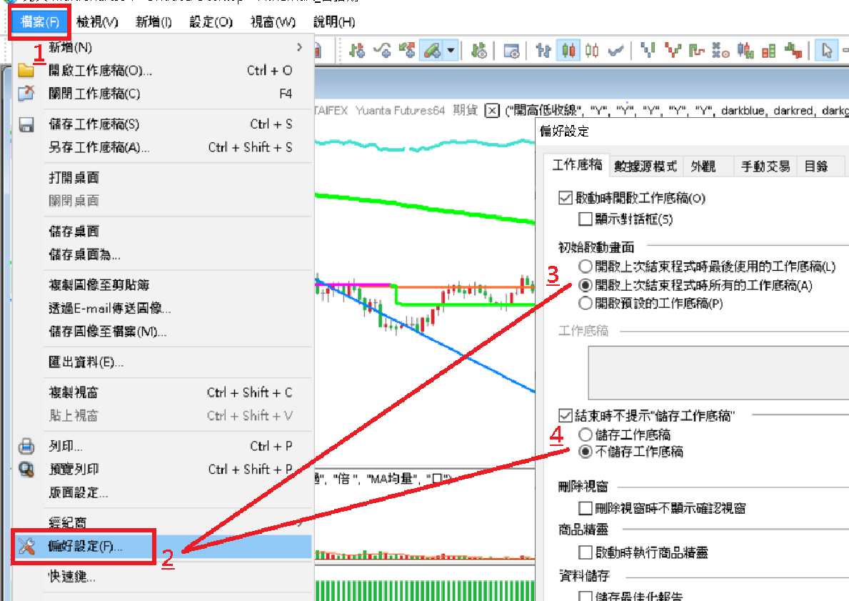 檔案(1) → 偏好設定(2) →「工作底稿」分頁,初始啟動畫面選「開啟上次結束程式時所有的工作底稿」(3),並選擇「不儲存工作底稿」(4),避免下次開啟又變空白