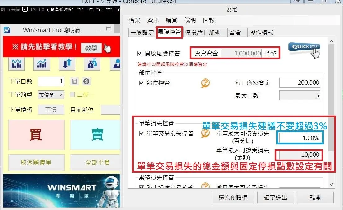 單筆交易損失控管，建議不要超過 3%
